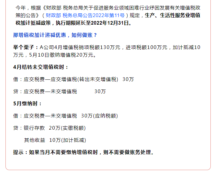 全部退還！國(guó)家剛剛明確：6月30日前完成！企業(yè)收到退稅，如何處理？